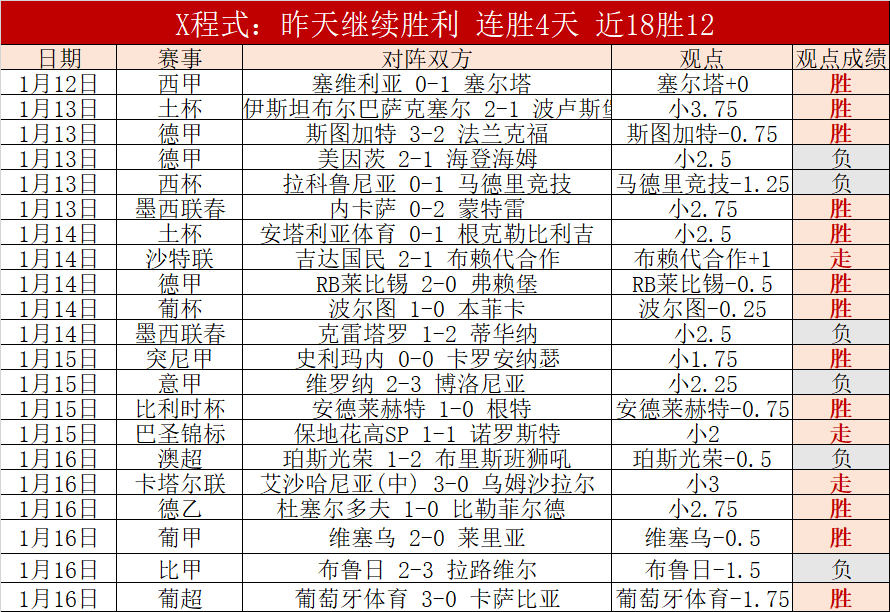 国足,排名紧随新,西兰其后,pg286娱乐平台,pg286娱乐百家乐,pg286娱乐百家乐官网,pg286娱乐电子登录入口,pg286娱乐官方网站