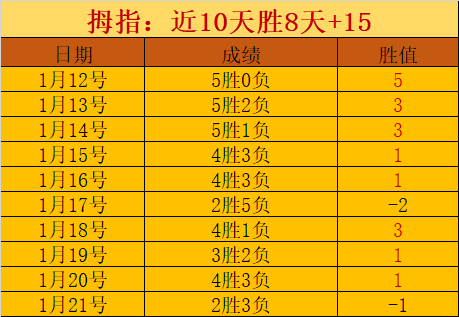 奧爾莫榮獲,歐洲杯最佳,射手,pg286娱乐平台,pg286娱乐百家乐,pg286娱乐百家乐官网,pg286娱乐电子登录入口,pg286娱乐官方网站
