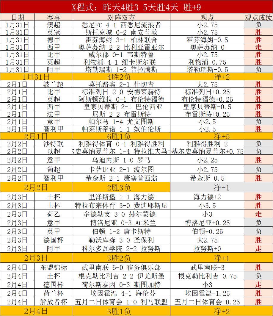 足协改革减,负新篇章,职业联赛扬,pg286娱乐平台,pg286娱乐百家乐,pg286娱乐百家乐官网,pg286娱乐电子登录入口,pg286娱乐官方网站