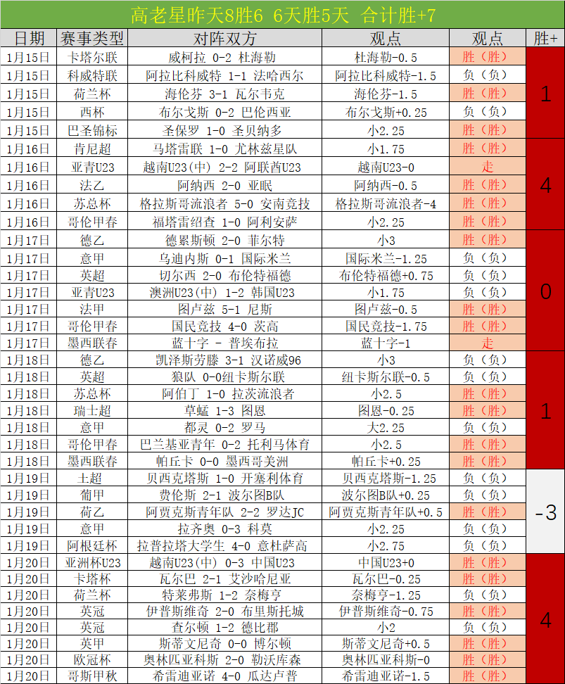 年以来,曼联客场对,阵狼队保持,pg286娱乐平台,pg286娱乐百家乐,pg286娱乐百家乐官网,pg286娱乐电子登录入口,pg286娱乐官方网站
