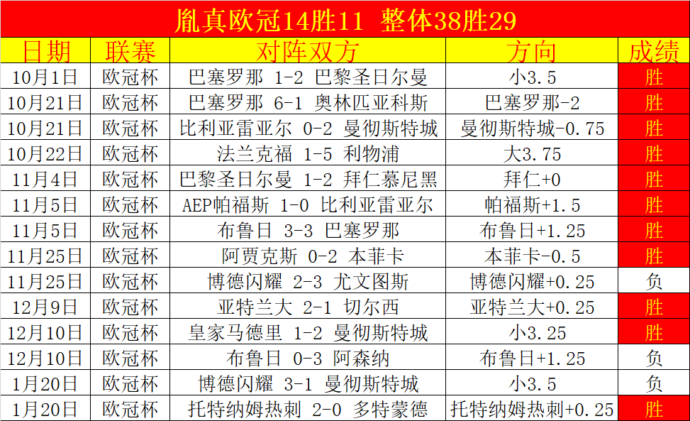 独行侠对阵,森林狼专家,推荐及质合,pg286娱乐平台,pg286娱乐百家乐,pg286娱乐百家乐官网,pg286娱乐电子登录入口,pg286娱乐官方网站