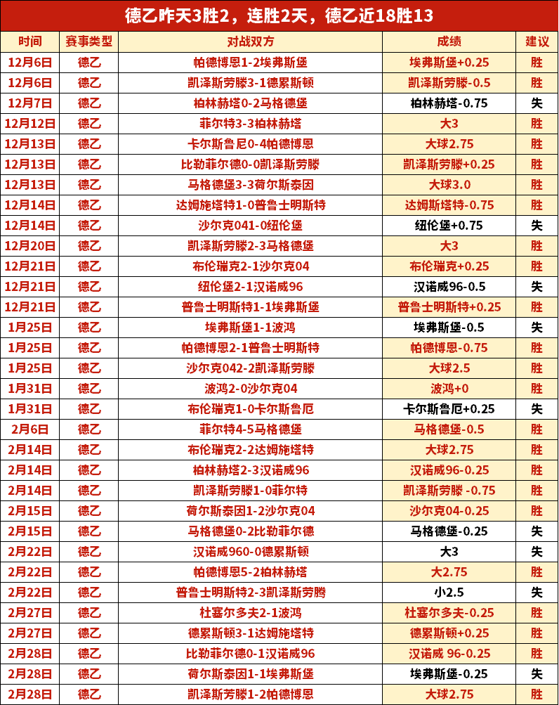 瓜迪奥拉赞,澳波,非传统后卫,pg286娱乐平台,pg286娱乐百家乐,pg286娱乐百家乐官网,pg286娱乐电子登录入口,pg286娱乐官方网站