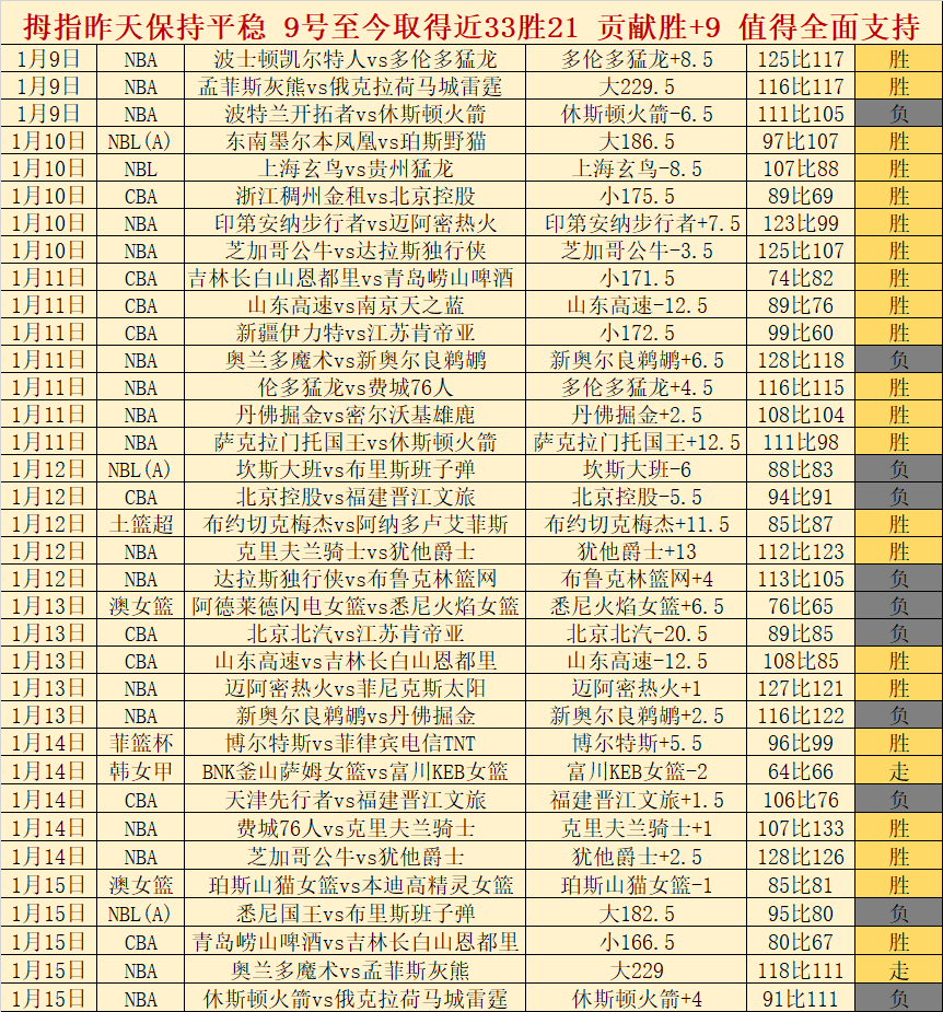 蓝湾大师高,尔夫锦标赛,盛宴将至,pg286娱乐平台,pg286娱乐百家乐,pg286娱乐百家乐官网,pg286娱乐电子登录入口,pg286娱乐官方网站