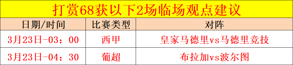 雄狮沧州资,金已足却遇,门槛困境,pg286娱乐平台,pg286娱乐百家乐,pg286娱乐百家乐官网,pg286娱乐电子登录入口,pg286娱乐官方网站