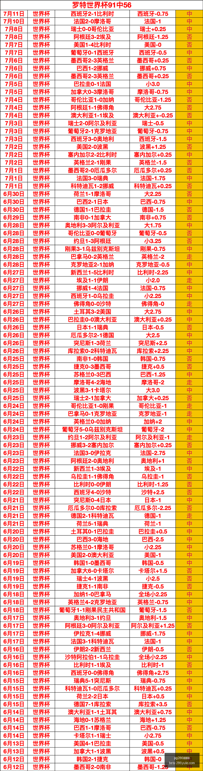 娱乐平台,pg286娱乐平台,pg286娱乐平台官网,pg286娱乐平台官网,pg286娱乐平台下载,pg286娱乐平台互动,pg286娱乐平台娱乐平台,pg286娱乐平台中心