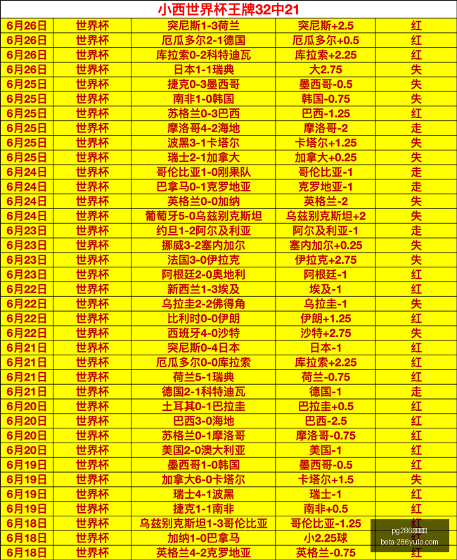 达拉斯飞翼,与亚特兰大,梦想对决,pg286娱乐平台官网,pg286娱乐平台下载,pg286娱乐平台互动,pg286娱乐平台娱乐平台,pg286娱乐平台中心