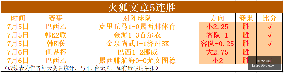 达拉斯飞翼,与亚特兰大,梦想对决,pg286娱乐平台官网,pg286娱乐平台下载,pg286娱乐平台互动,pg286娱乐平台娱乐平台,pg286娱乐平台中心