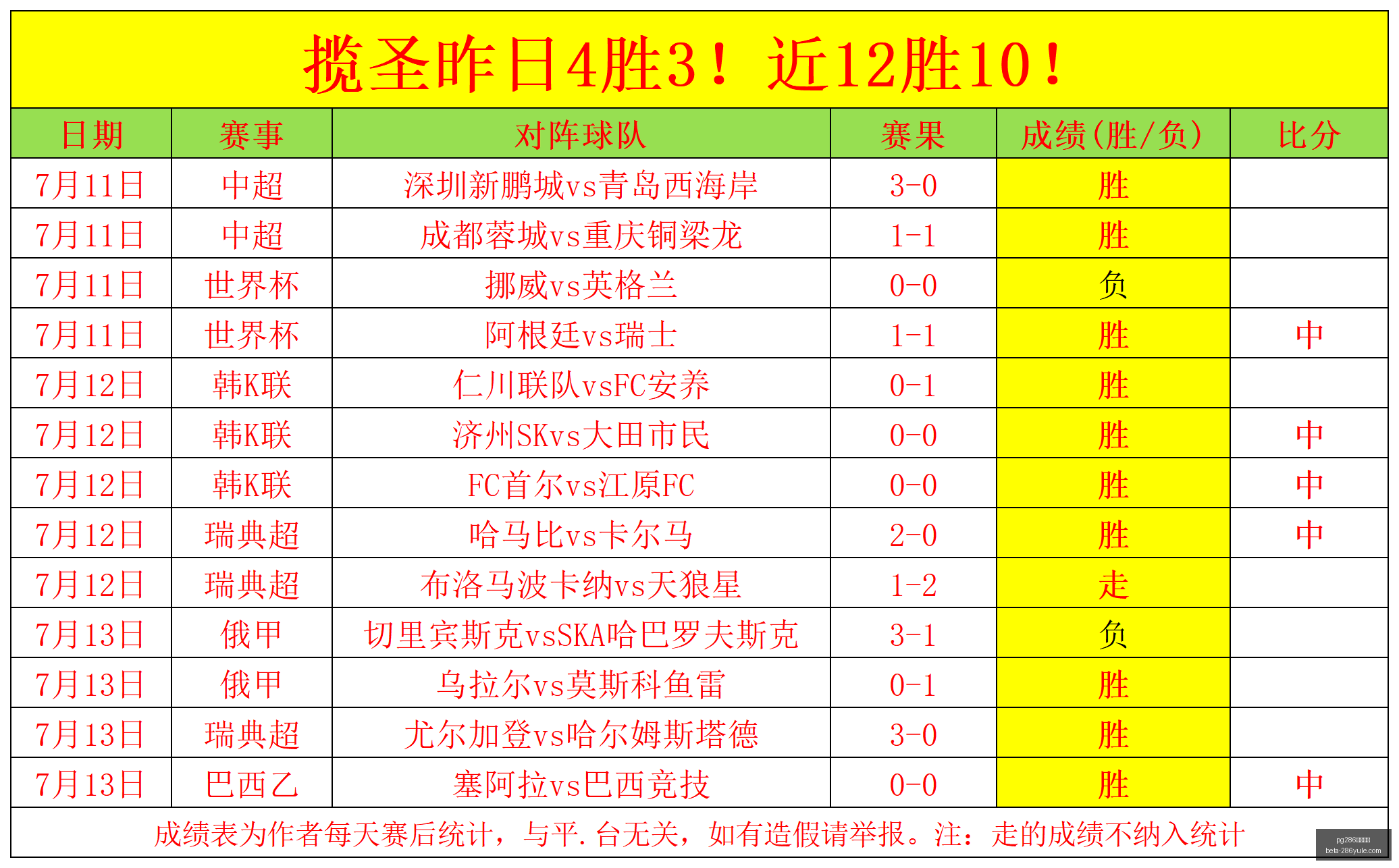 勇士补强阵,容交易巴特,勒迎全能锋,pg286娱乐平台官网,pg286娱乐平台下载,pg286娱乐平台互动,pg286娱乐平台娱乐平台,pg286娱乐平台中心