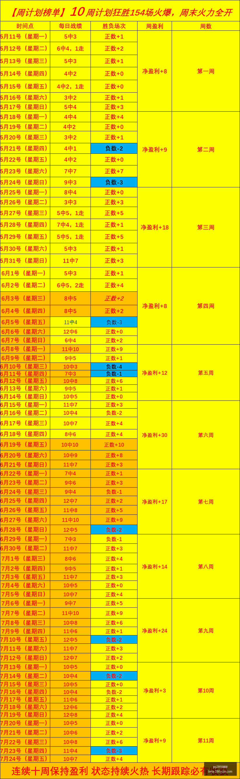 娱乐平台,pg286娱乐平台,pg286娱乐平台官网,pg286娱乐平台官网,pg286娱乐平台下载,pg286娱乐平台互动,pg286娱乐平台娱乐平台,pg286娱乐平台中心