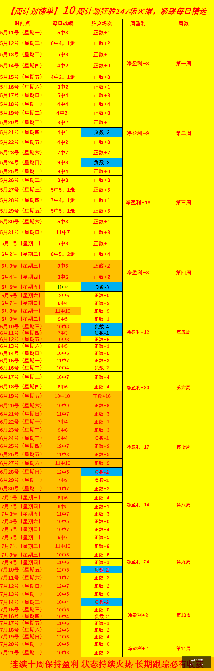 娱乐平台,pg286娱乐平台,pg286娱乐平台官网,pg286娱乐平台官网,pg286娱乐平台下载,pg286娱乐平台互动,pg286娱乐平台娱乐平台,pg286娱乐平台中心