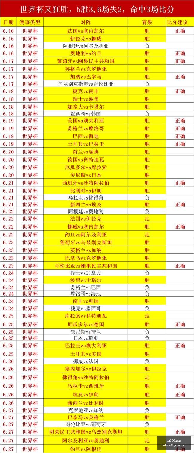 娱乐平台,pg286娱乐平台,pg286娱乐平台官网,pg286娱乐平台官网,pg286娱乐平台下载,pg286娱乐平台互动,pg286娱乐平台娱乐平台,pg286娱乐平台中心