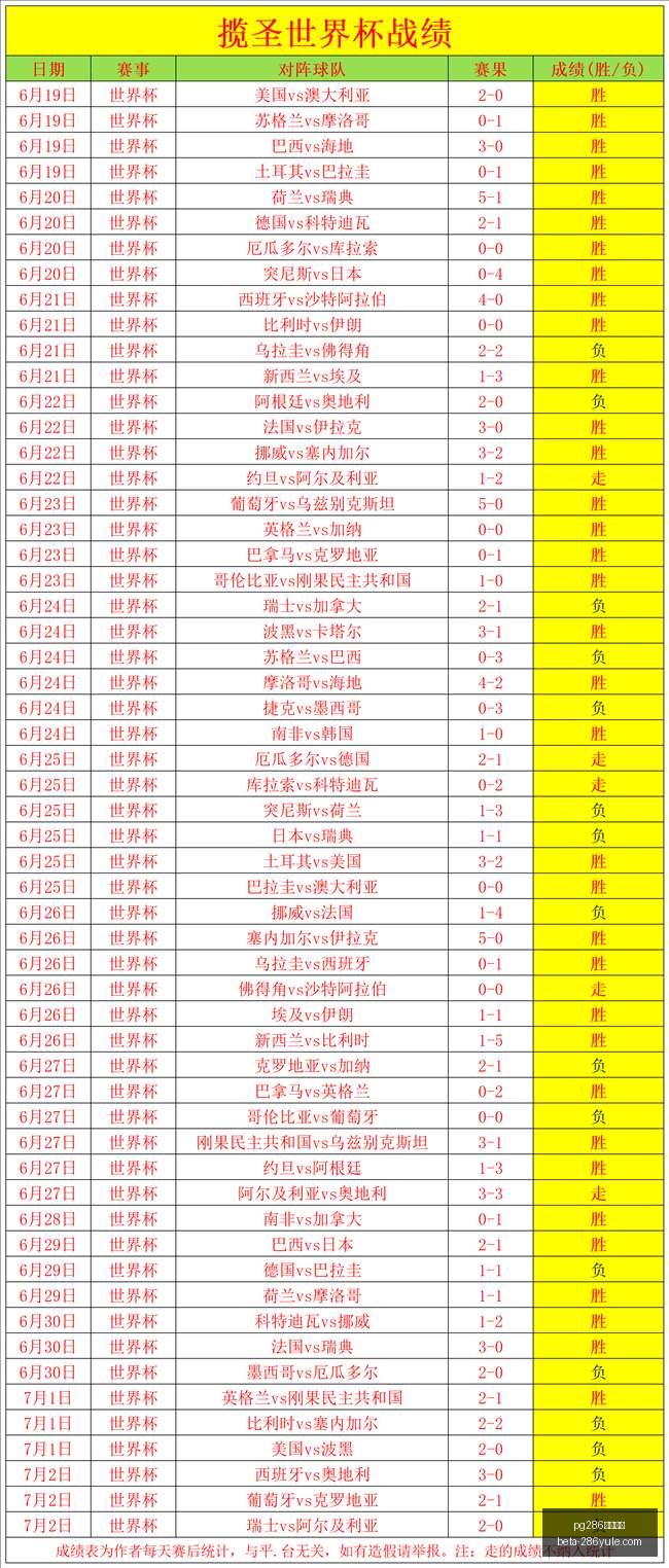 娱乐平台,pg286娱乐平台,pg286娱乐平台官网,pg286娱乐平台官网,pg286娱乐平台下载,pg286娱乐平台互动,pg286娱乐平台娱乐平台,pg286娱乐平台中心