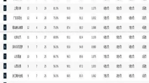 太阳惨败39分，杜兰特伤停，赛季翻身前景堪忧