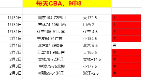 勒沃库森官方调侃阿森纳：禁罚角球标识值得一试