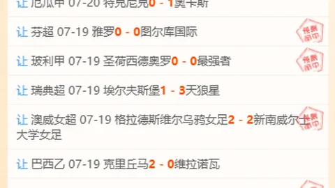 足球赛事26战18场火爆，东南锦赛事3场命中2场，战绩信心十足攻略全解析