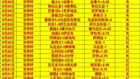 达拉斯飞翼与亚特兰大梦想对决pg286娱乐平台下载：数据深度剖析指南