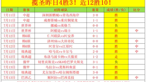 勇士补强阵容交易巴，pg286娱乐平台官网，特勒迎全能锋线顶级防守后场球星