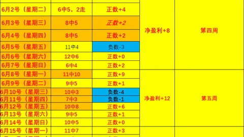 推荐 足球攻略周五001日职联：横滨水手鹿岛鹿角赛事前瞻与避雷指南